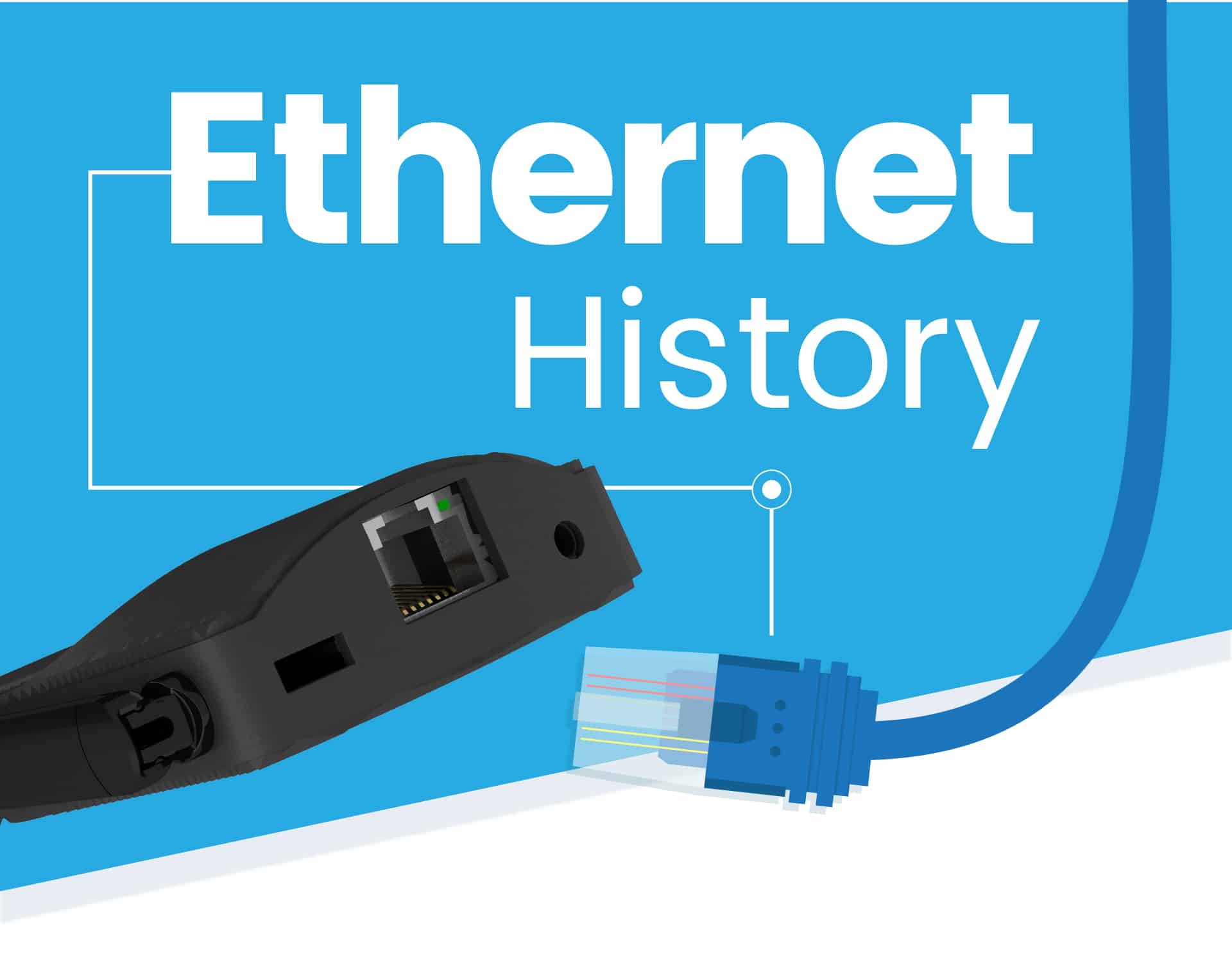 The Evolution of Portable Technology and The History of Ethernet