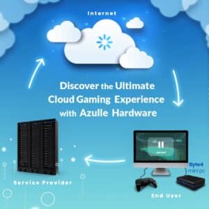 cloud gaming, What Is Cloud Gaming and How Does It Work?, Azulle